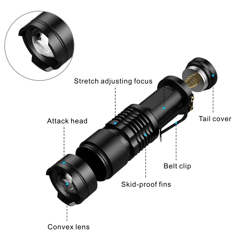Дропшиппинг Водонепроницаемый Zoomable Flash светильник велосипедный светильник 3 режима велосипедный флэш-светильник s Q5 светодиодный велосипедный фонарь передний зум-светильник s лампа