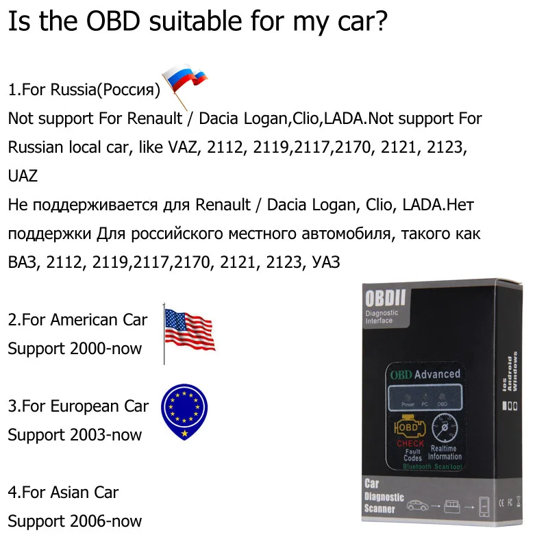 Диагностический адаптер OBD2 Elm 327 с Bluetooth диагностический сканер для автомобилей