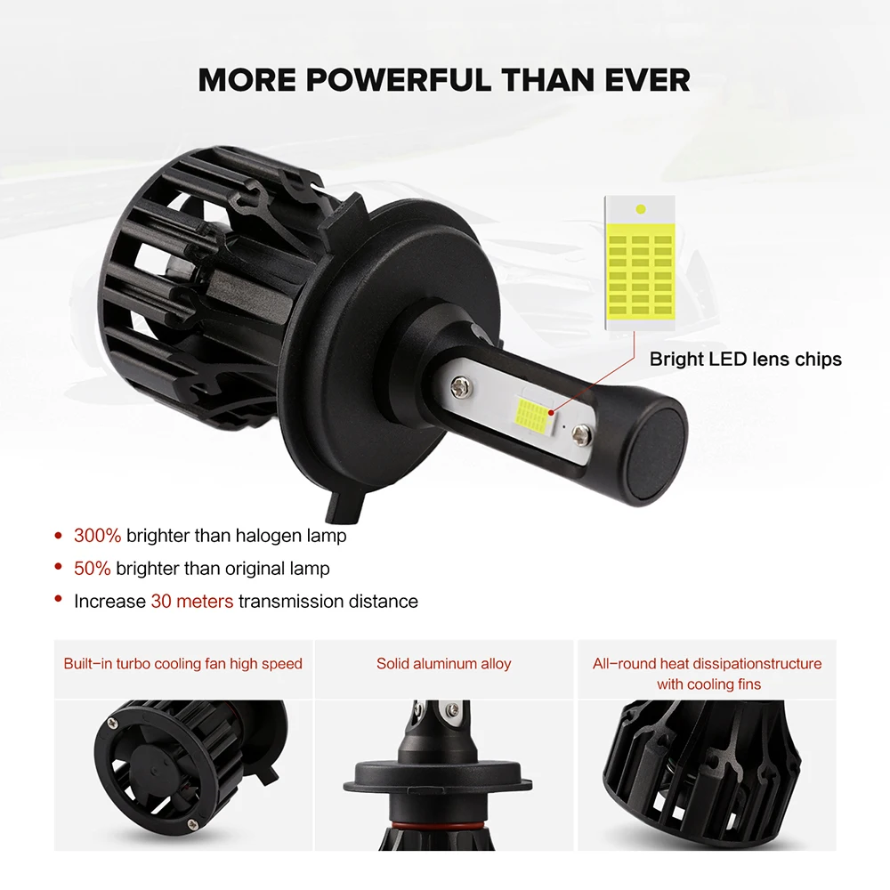 Светодиодный налобный фонарь Oslamp H4 H7 H11 H1 72 Вт 8000 лм 6500 К 12 В 24 В|car headlight|headlight bulbfog