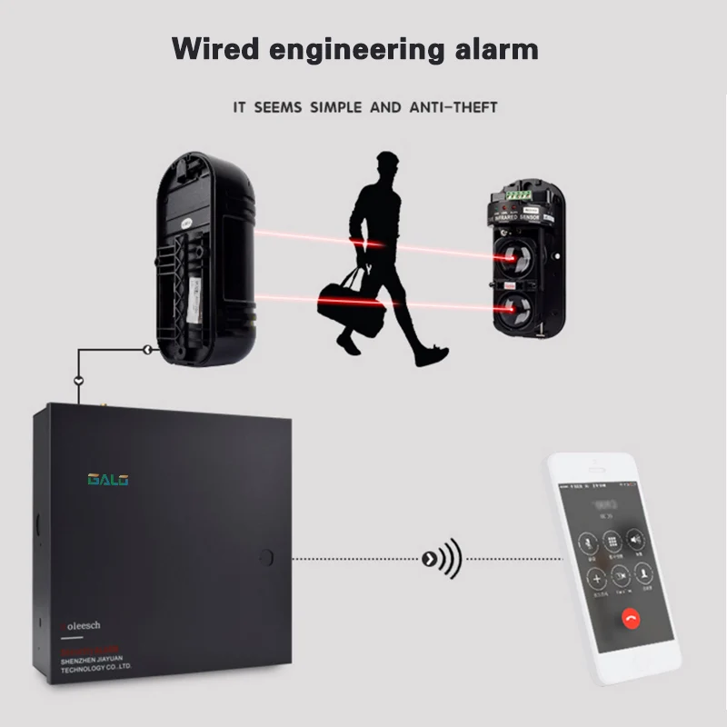 

Wall protection Alarm 16 wired zones Engineering wired and Wireless Control Home Burglar Security Protection Alarm System