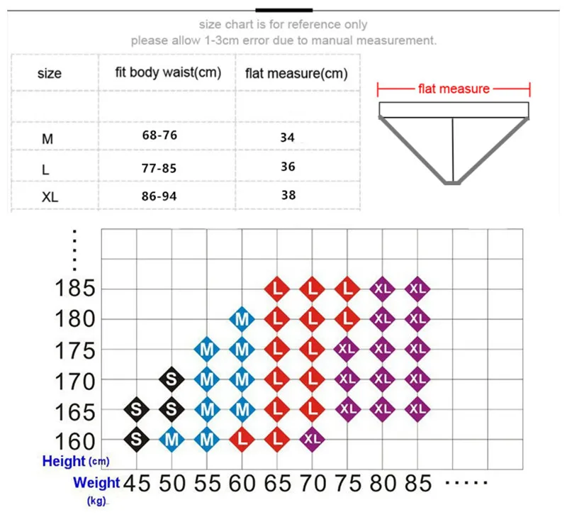 Сумка для пениса сексуальные стринги мужчин открытая спина гей мужское нижнее