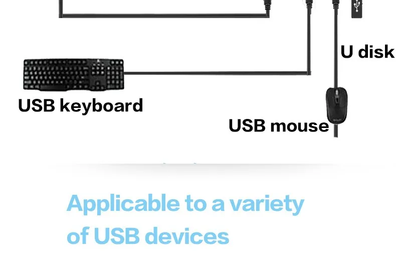 Usb Переключатель Селектор usb2.0 хаб ручной обмен 2 в 4 из клавиатура и мышь Обмен Переключатель принтер обмен для вычисления