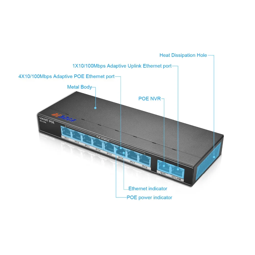 BESDER 802.3af/at 8CH POE коммутатор 10 портов 10/100 Мбит/с CCTV переключатель 250 передача сигнала