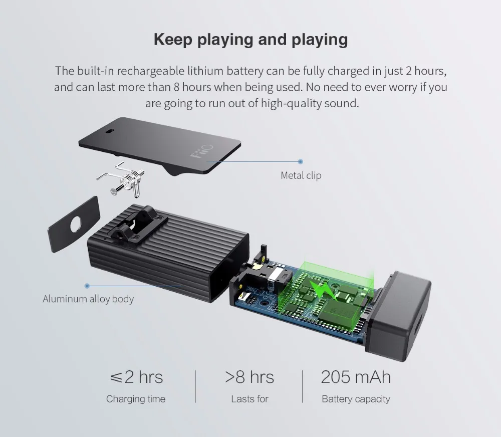 FiiO BTR1 Bluetooth аудио приемник Усилитель Поддержка aptx DAC APTX Bluetooth AMP AK4376
