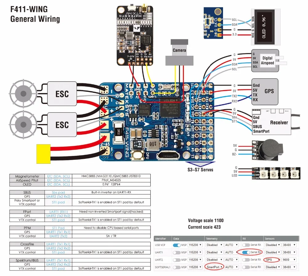 Система управления полетом Matek 10.stm32f411 с INAVOSD MPU6000 BMP280 для летающих крыльев
