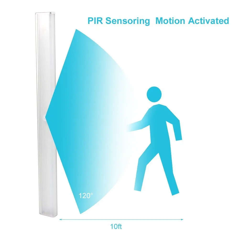 USB 56 светодиодный светильник для шкафа приклеиваемая в любом месте