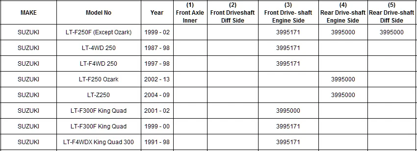 

U-Joint PROP DRIVE SHAFT for Fits for SUZUKI LT-F250F LT-4WD LT-F4WD LT-F250 Ozark LT-Z250 LT-F300F LT-F4WDX King Quad 300