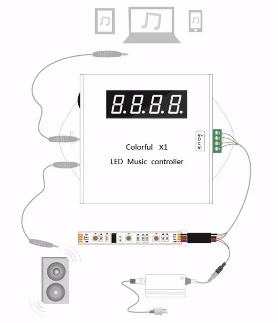 WS2811 WS2812B лента светодиодный контроллер RGB Музыка Светодиодный полосы Диммер