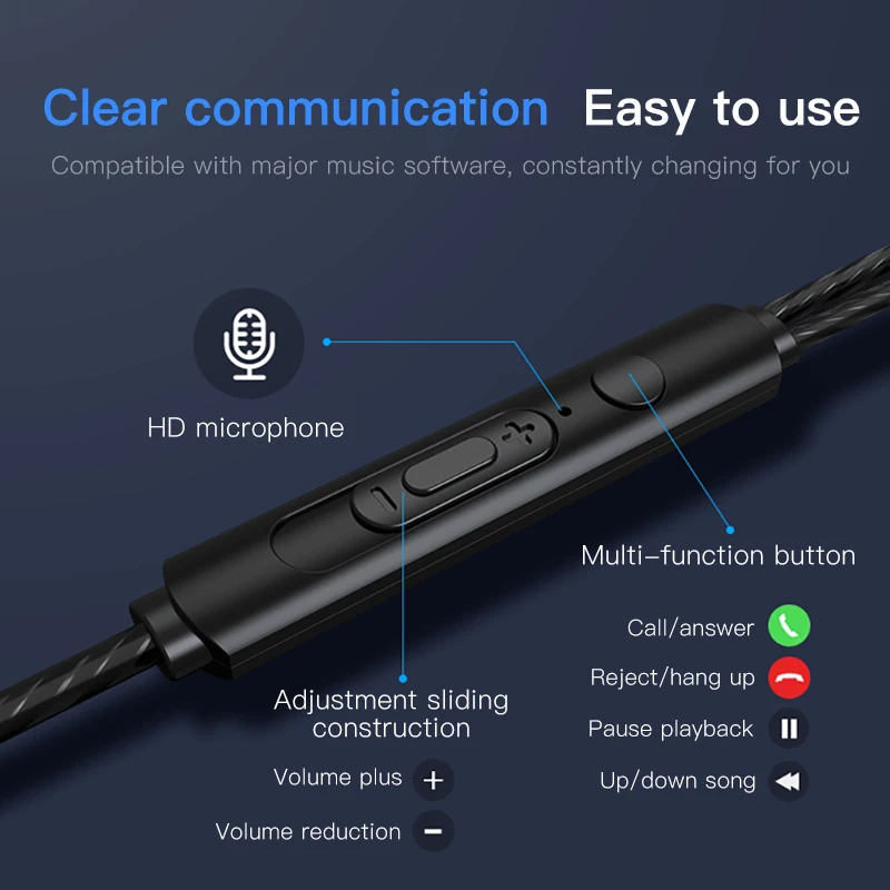 ! ACCEZZ проводные наушники-вкладыши для iPhone Xiaomi с микрофоном Регулятор громкости 3 5