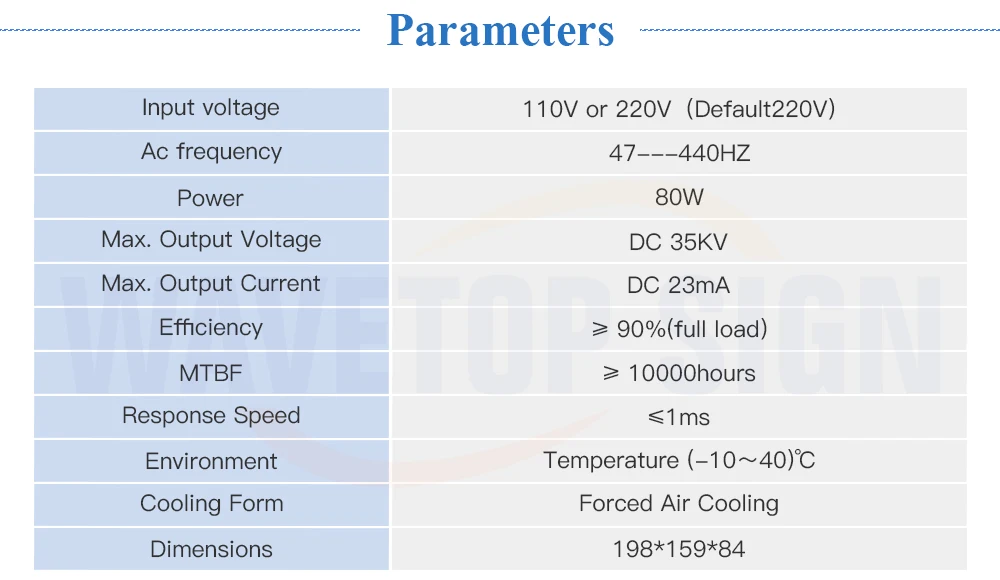 WaveTopSign DY10 CO2 лазерный источник питания, Лазерная мощность для RECI W2 Z2 2 CO2 лазерная трубка