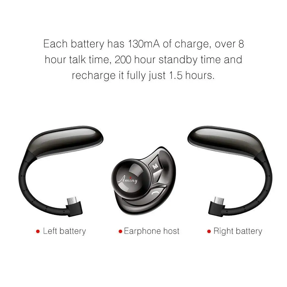 Aminy Black Headset UFO Bluetooth 4.1 Earpiece with Microphone Noise Canceling Wireless Handsfree for IPhone Android Devices New |