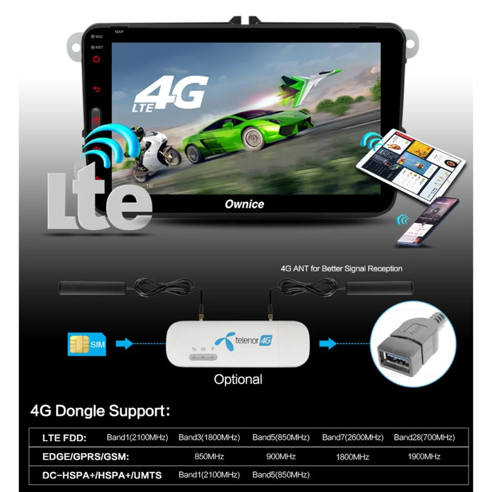 IPS Android 8 1 автомобильный DVD GPS плеер для Volkswagen VW Tiguan Touran Sharan Golf Passat B6 Polo Skoda Octavia Yeti