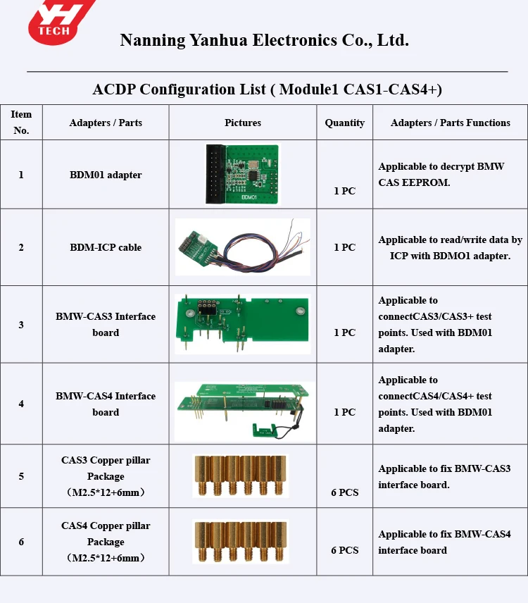 Программатор ключей CAS! Yanhua Factory Mini ACDP модуль 1 для BMW CAS1/CAS2/CA3/CA3 +/CAS4/CAS4 + КЛЮЧЕВАЯ