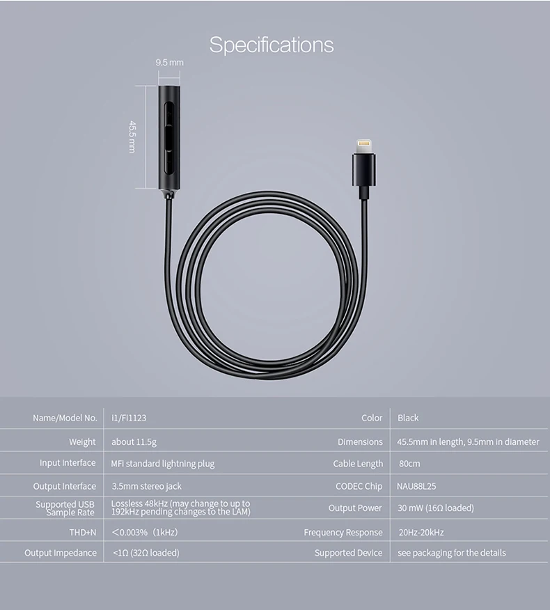 FiiO усилитель DAC i1 для Apple, iPhone MFI, FiiO 3,5 мм для наушников lightning dac i1 улучшает качество звука