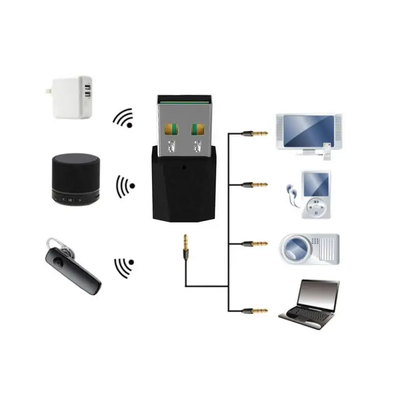 3.5mm jack Wireless Bluetooth 4.2 Transmitter USB HIFI Stereo Audio Music Adapter for TV Mobile Phone Headphone | Электроника