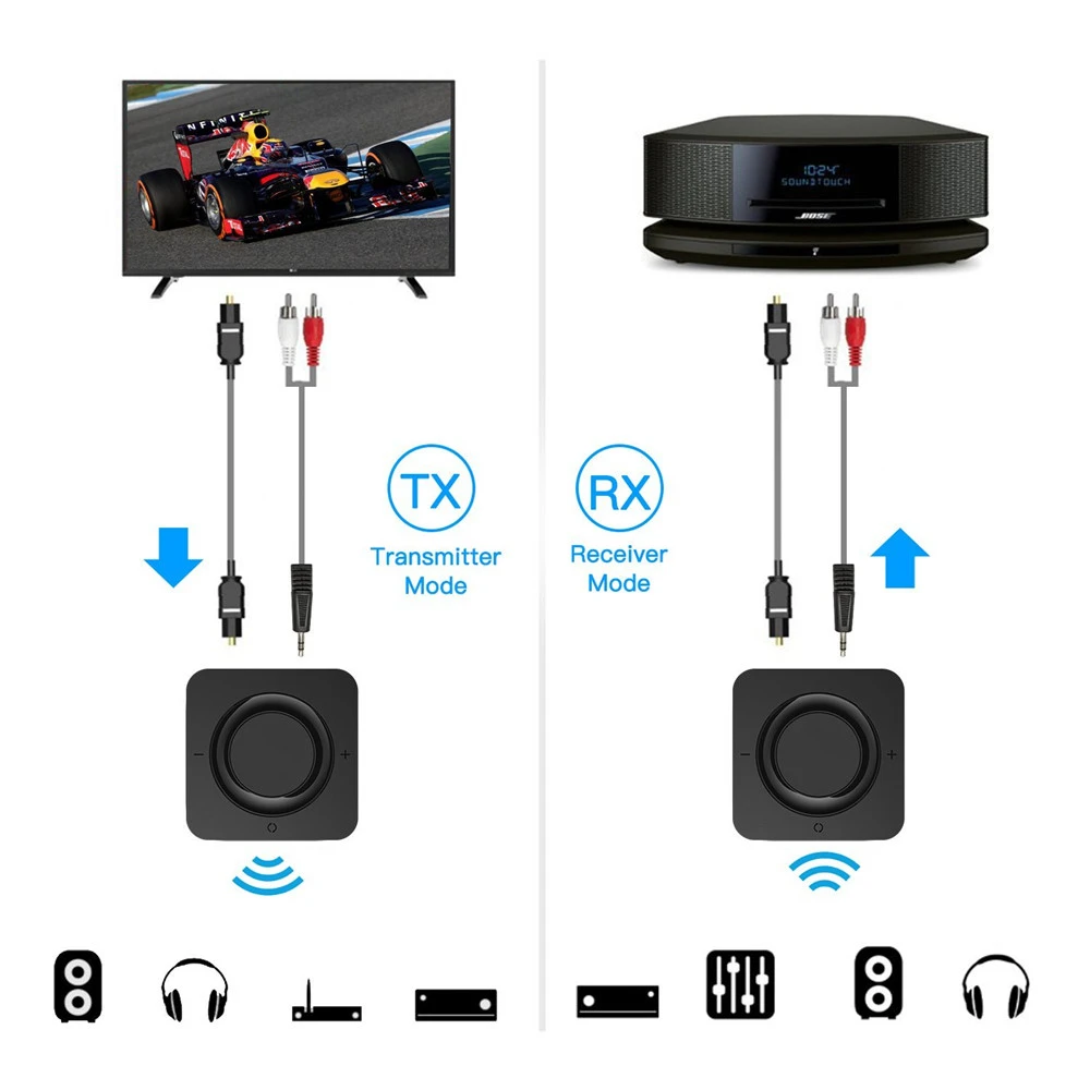 Двухканальный Bluetooth 5 0 CSR8675 Aptx HD с низкой задержкой SPDIF RCA Aux 3 мм музыкальный
