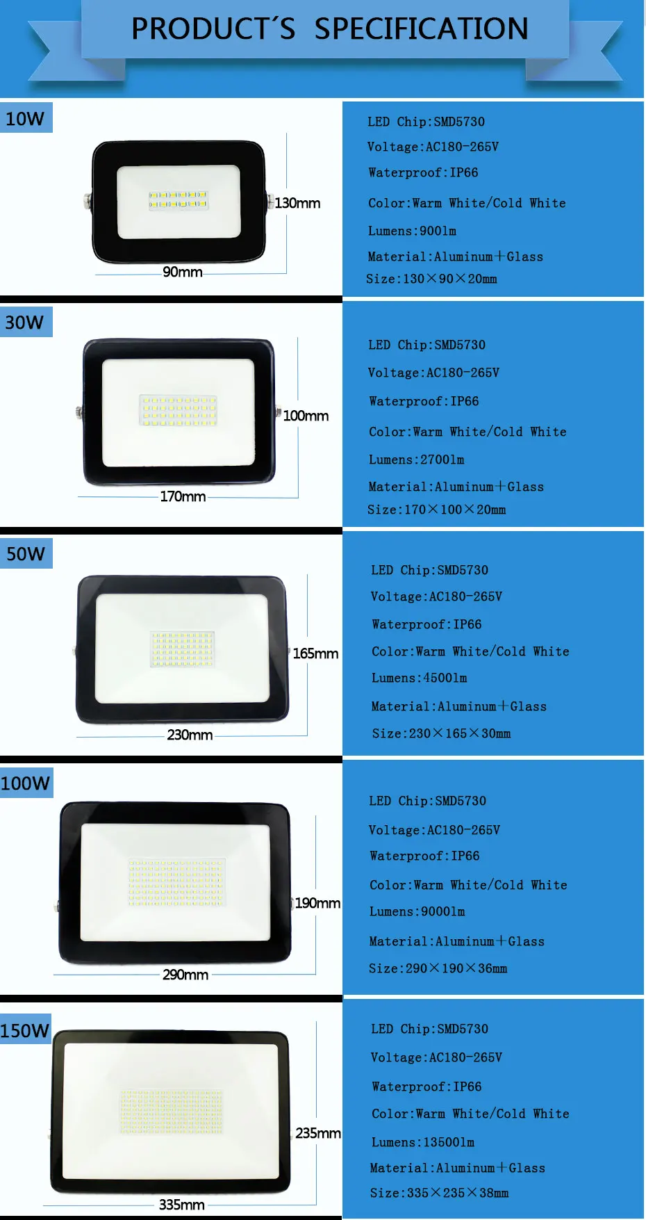 Проектор led exterieur IP66 10 30 50 100 150W Светодиодный прожектор светильник 50w led отражатель AC180-265V SMD 5730 чип-диод лампочка светодиодное освещение 50w 220v