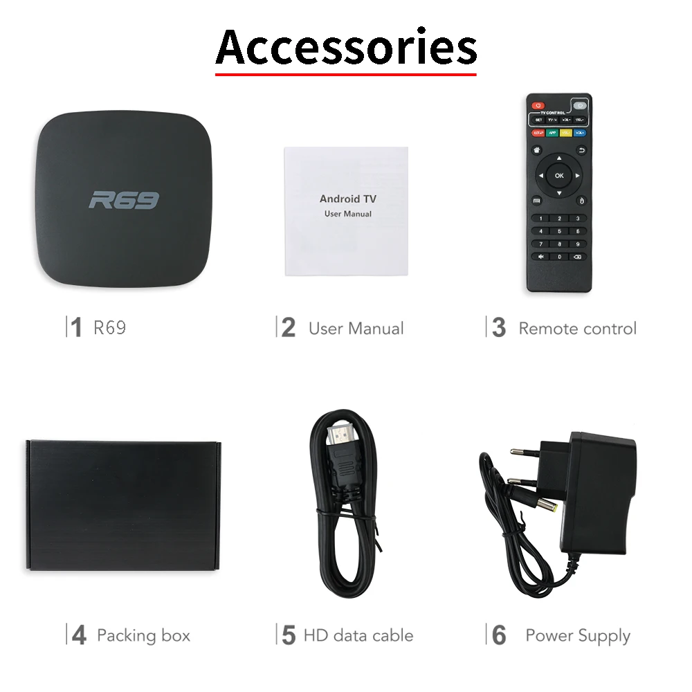 20 штук R69 Android 7 1 смарт-приставка для ТВ 2 Гб оперативной памяти 16 встроенной