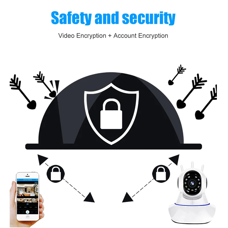 Spetu Smart IP камера 2 миллиона HD ночное видение Wi Fi удаленный разговор сети домашние