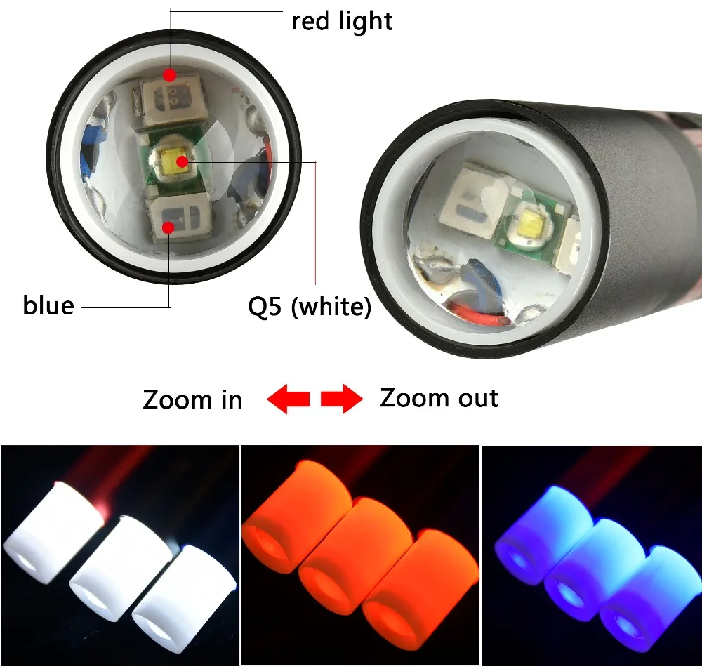 Litwod Z35 CX5 Lipstick Mini LED Flashlight 2000 Lumen 5 Mode XM-G Q5 magnet tail Powerful For Camping | Лампы и освещение