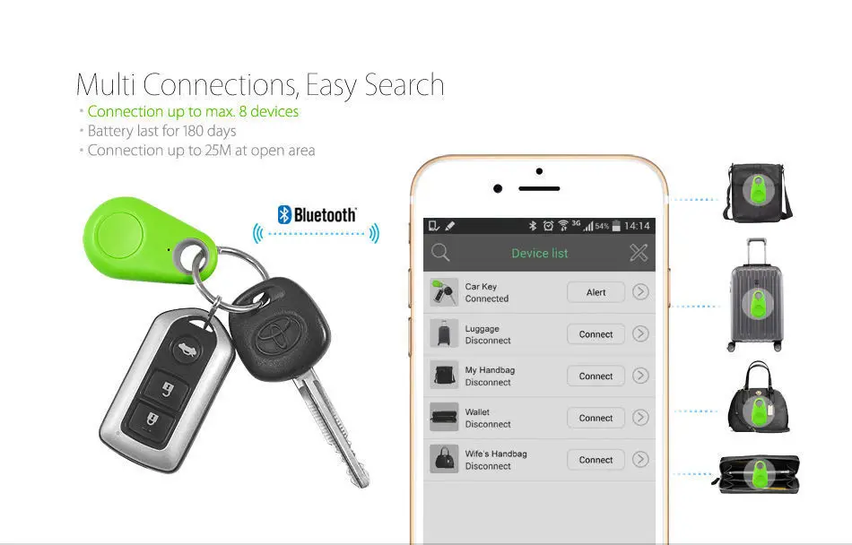 Горячая Распродажа беспроводное слежение шпионский Bluetooth анти потеря трекер