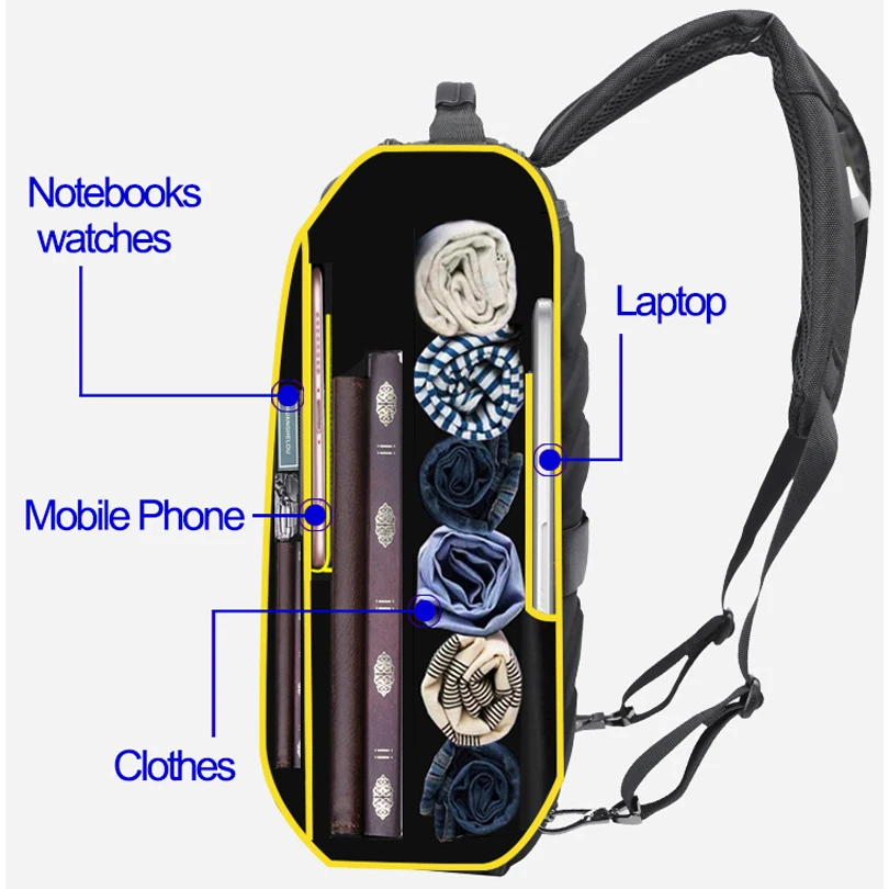 BOPAI, рюкзак для ноутбука с защитой от кражи, USB, внешняя зарядка, 16 дюймов, многофункциональный рюкзак, сумка для путешествий, Мужская школьная сумка для подростков
