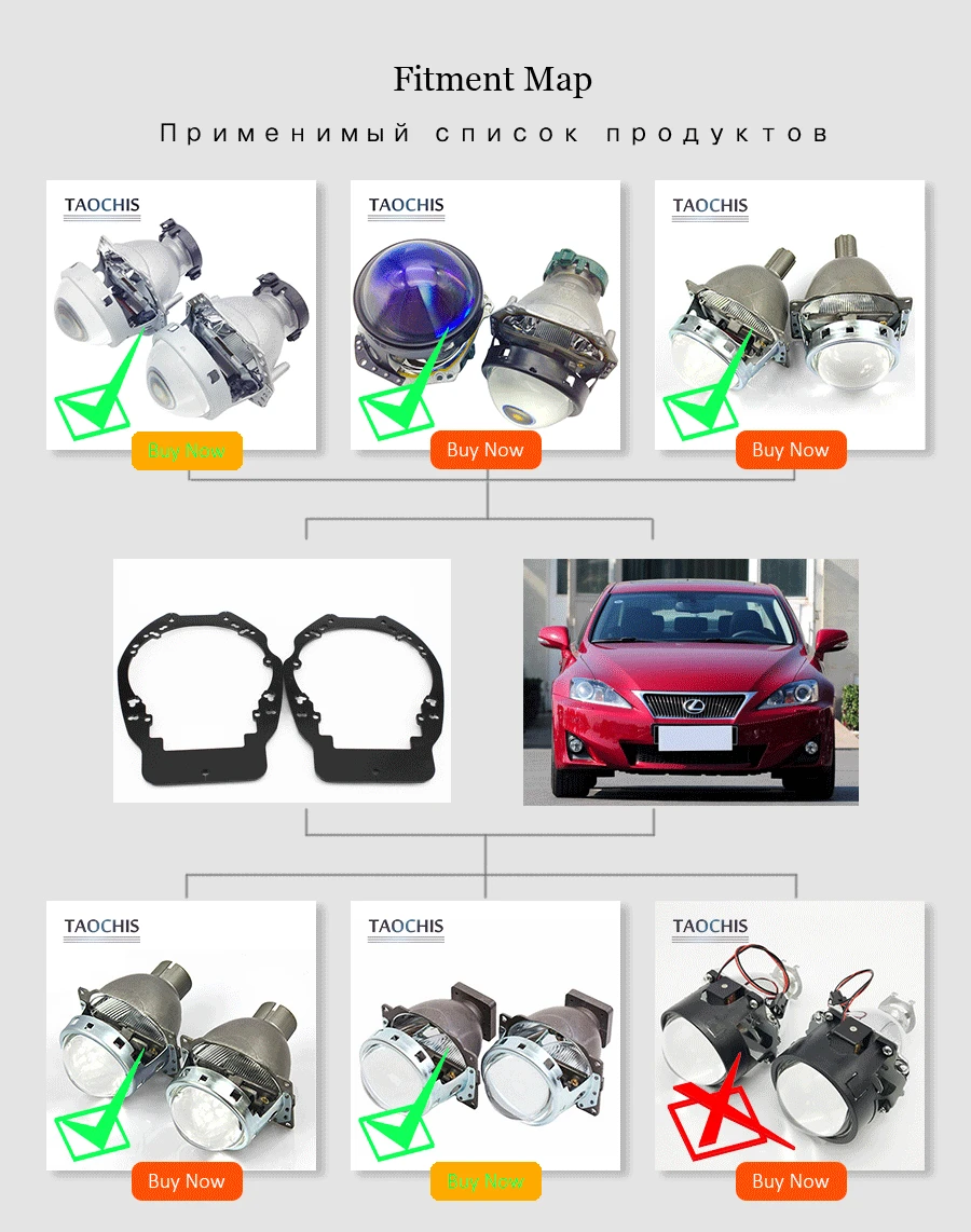 TAOCHIS автомобиль-Стайлинг Рамка адаптер модульный кронштейн переход для LEXUS IS200 IS250 IS300 Hella 3 5 линзы проектора bi xenon