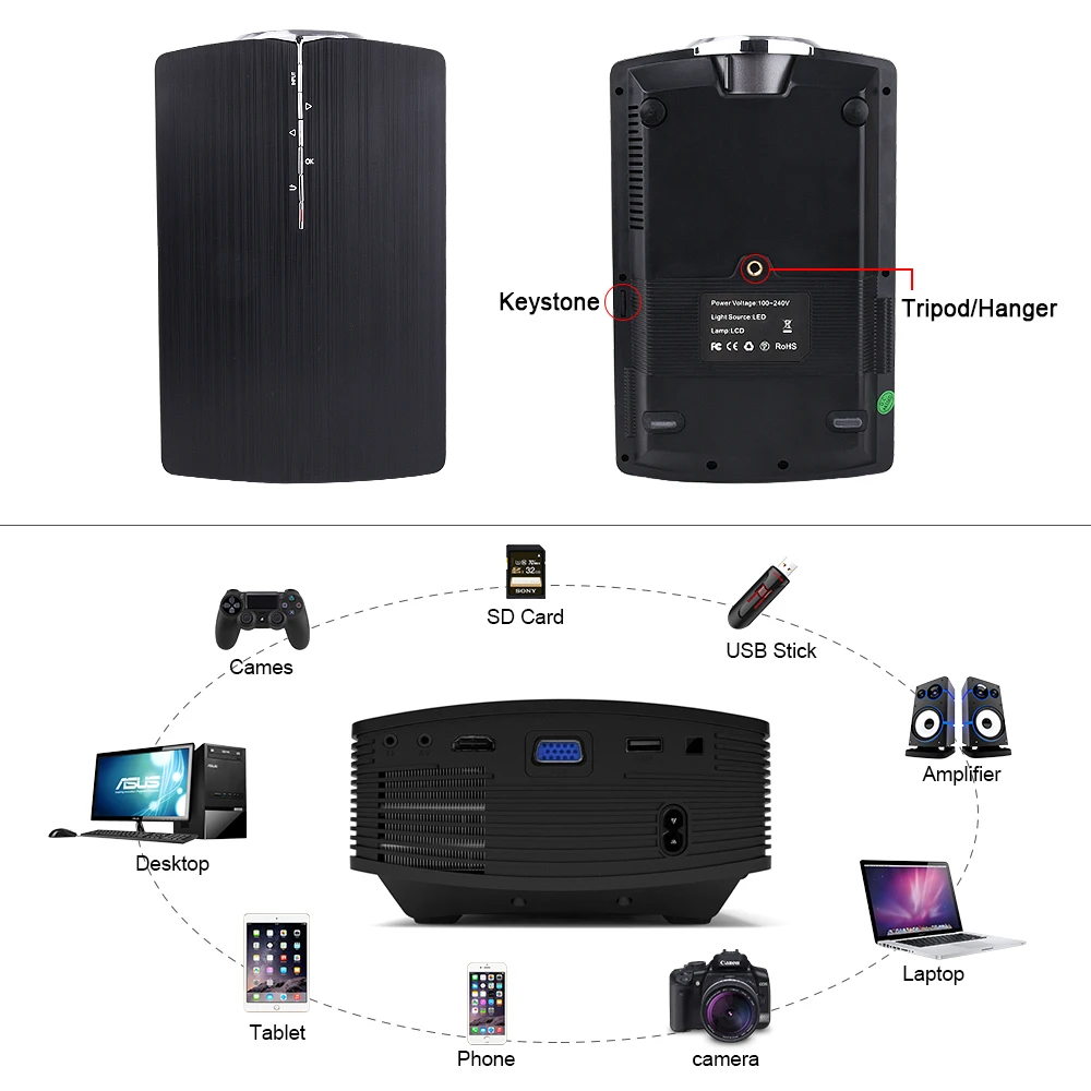 Touyinger T2A проводной зеркальный мини проектор LED для iPhone Android Smart мобильный телефон