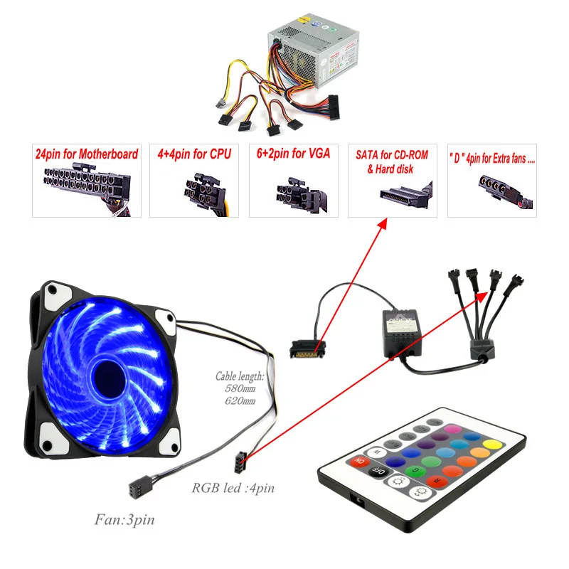 ALSEYE RGB куллер 120 мм светодиодный вентилятор для компьютера удаленного Управление