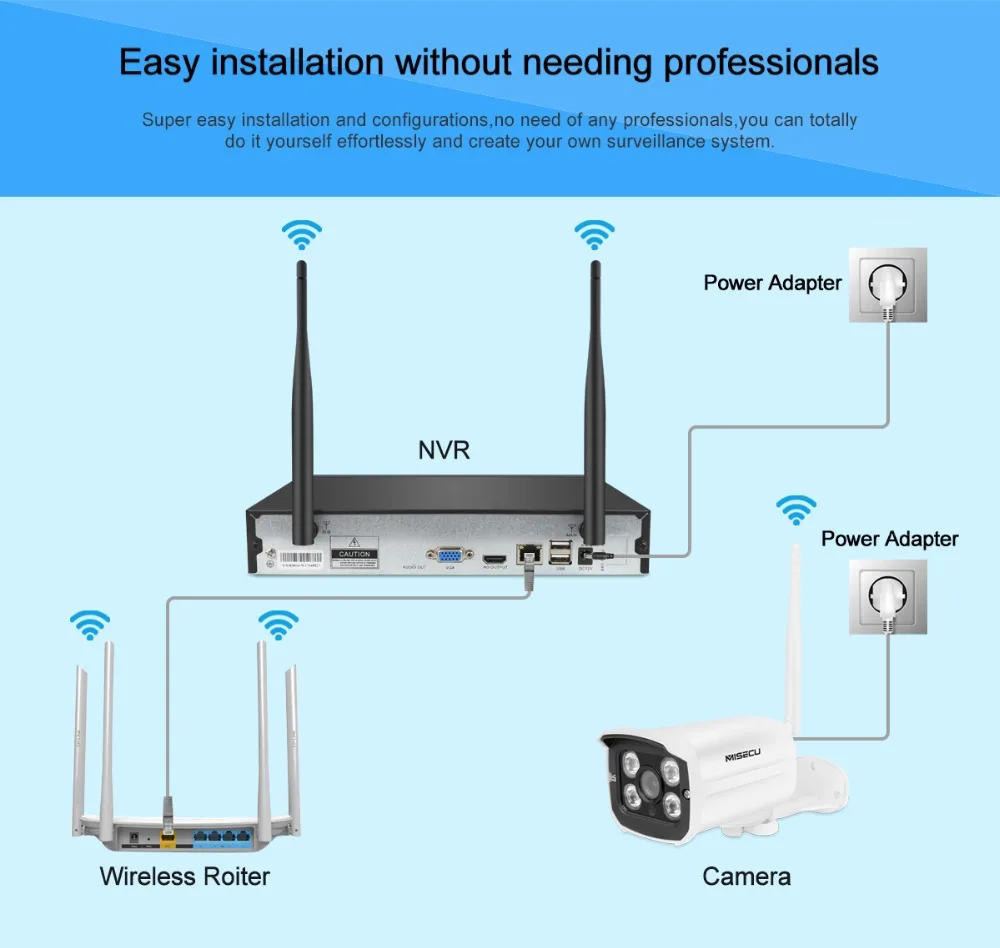 Misec 2.0mp WI FI 2.4 г комплект plug & play 1080 P VGA/HDMI P2P IP из металла Камера полный HD ночного