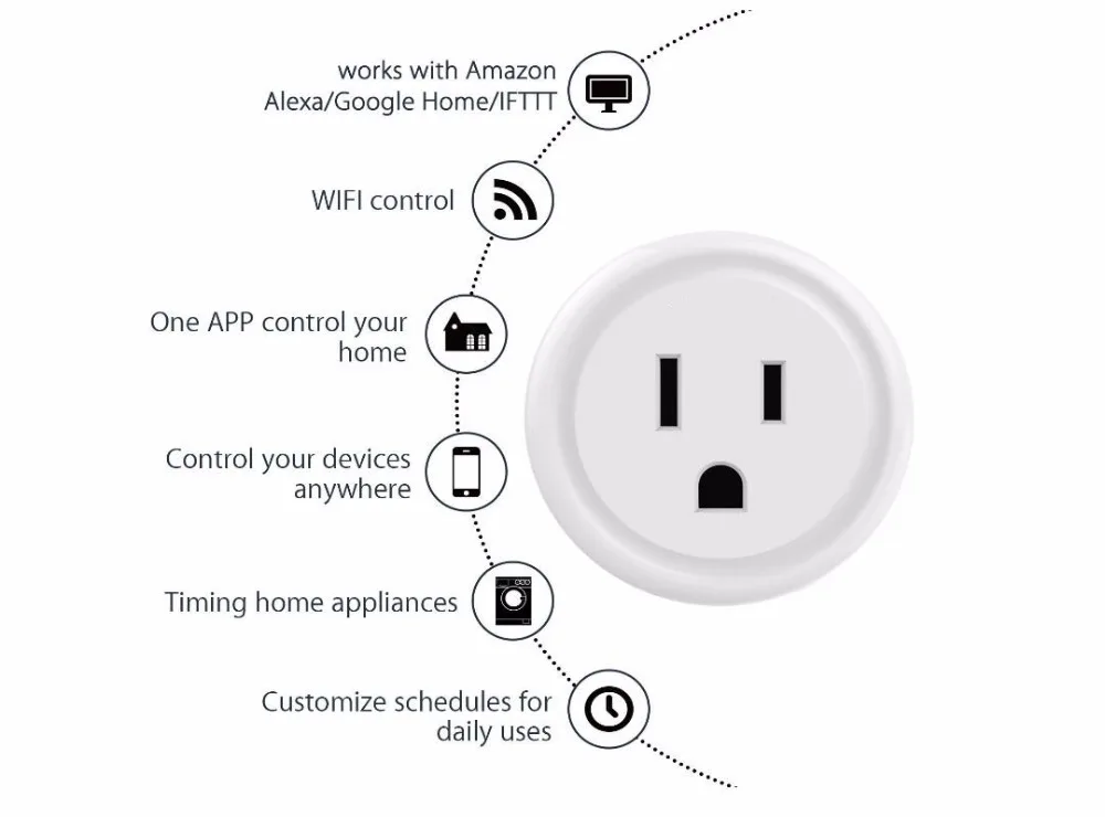 Умная мини розетка с Wi Fi совместимая Alexa Google Home и IFTTT не требуется концентратор