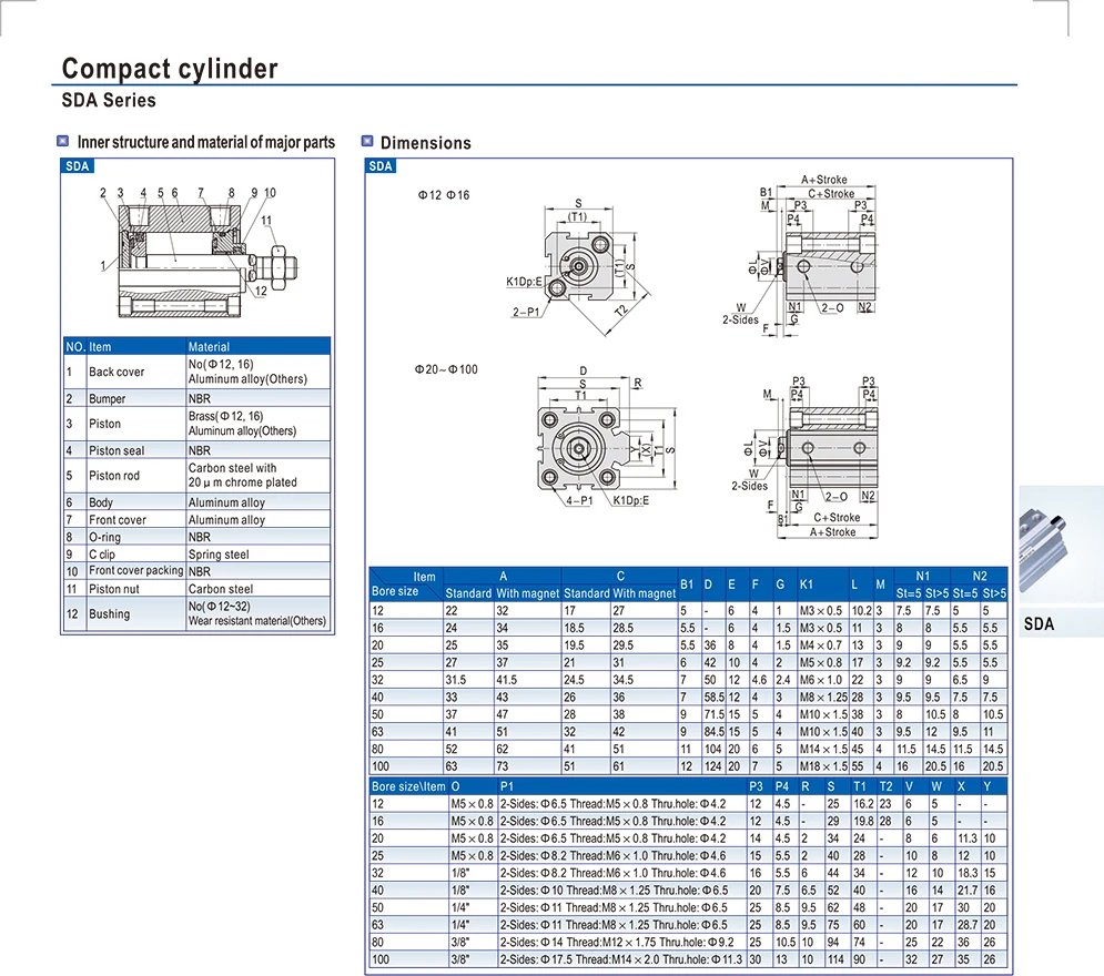 

CE ISO SDA50 Cylinder SDA Series Bore 50mm Stroke 45-100mm Compact Air Cylinders Dual Action Air Pneumatic Cylinders