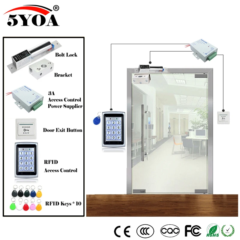 Система контроля доступа RFID набор деревянных стекол дверной комплект +