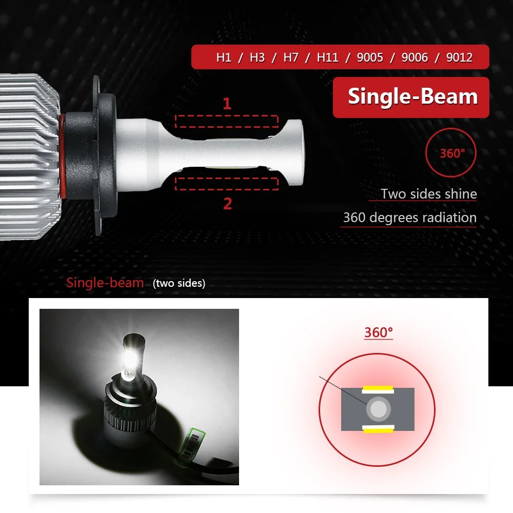 Фара H1 H3 H4 H7 LED H8/H11 HB3/9005 HB4/9006 9012 6000K светодиодная лампа|Передние LED-фары для авто| |