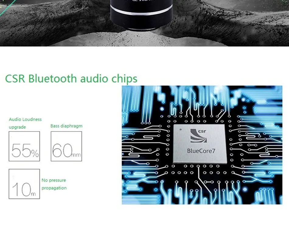 Bluetooth Вибрационный динамик Adin пульт дистанционного управления Портативный fm-радио беспроводной динамик 15 Вт Колонка бас компьютерный динамик s для телефона
