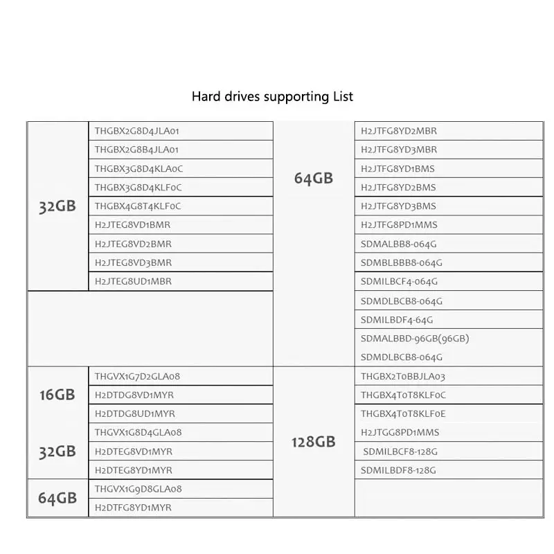 Новый IP Box Navi plus PRO3000S 32 64 бит nand программист ремонт HDD серийный номер SN для iPhone 6p 6 iPad