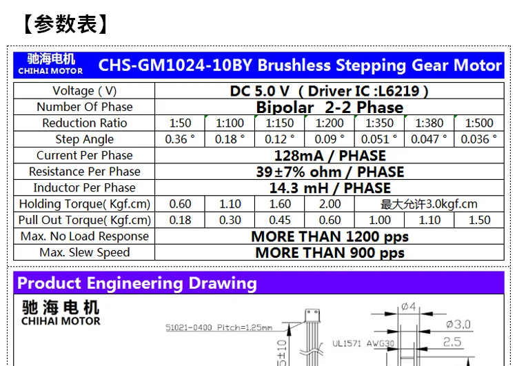 ChiHai двигатель CHS-GM12-10BY-55M4 2 фазы 4 провода шаговый мотор-редуктор 39 Ом постоянного тока 5,0 в 12,0 в длинный редуктор резьбы