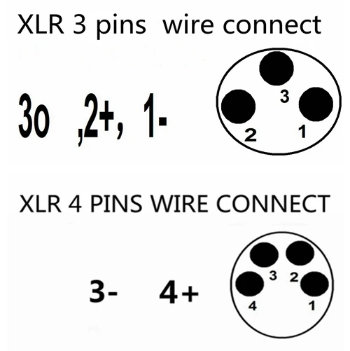 1 Вт Прямоугольный 3-контактный 4-контактный миксер XLR светодиодный светильник |