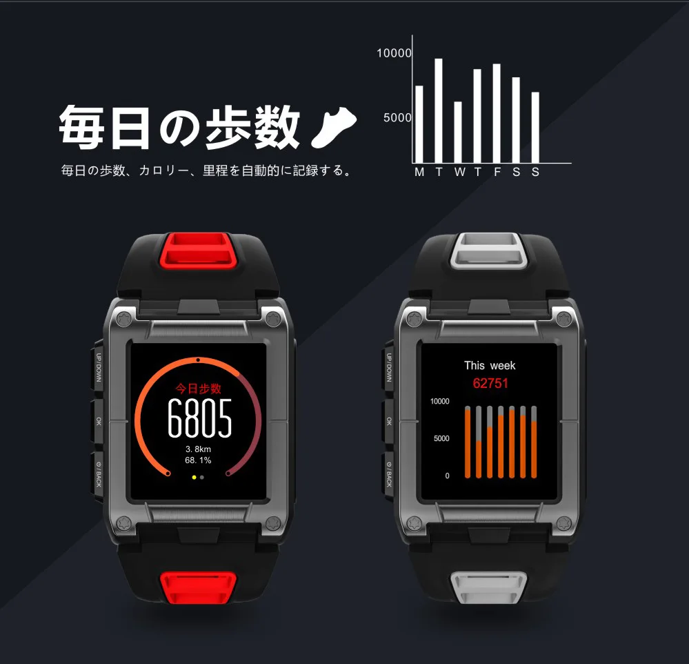 Международная версия Makibes G08 gps Bluetooth smart watch IP68 Водонепроницаемый сердечного ритма smart watch es мужские Мульти-Спорт