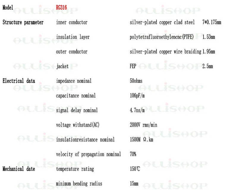 ALLiSHOP Пигтейл SMA мужчина SMA для женщин RG316 Низкая потеря штекер кабеля РФ к гнезду разъема для WI-FI FPV антенна gsm, LAN 0-6 ГГц 1 шт