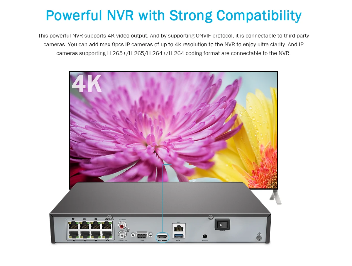 ANNKE 8CH 4K Ultra HD POE сетевая видео система безопасности 8MP H.265+ NVR с 4 шт 8MP Всепогодная IP камера CCTV комплект безопасности