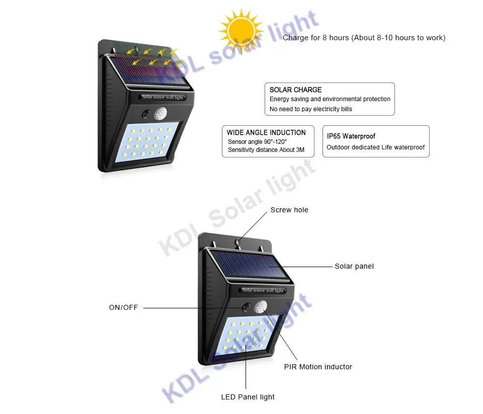 3 шт./лот обновление 30 светодиодов 500 лм солнечный свет раздельное крепление pIR