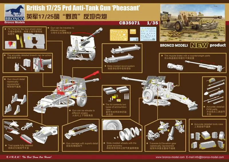 Британская армия гранвилл 17/25 фунтов фазан 1/35 Сборная модель игрушки|assembly model|toy
