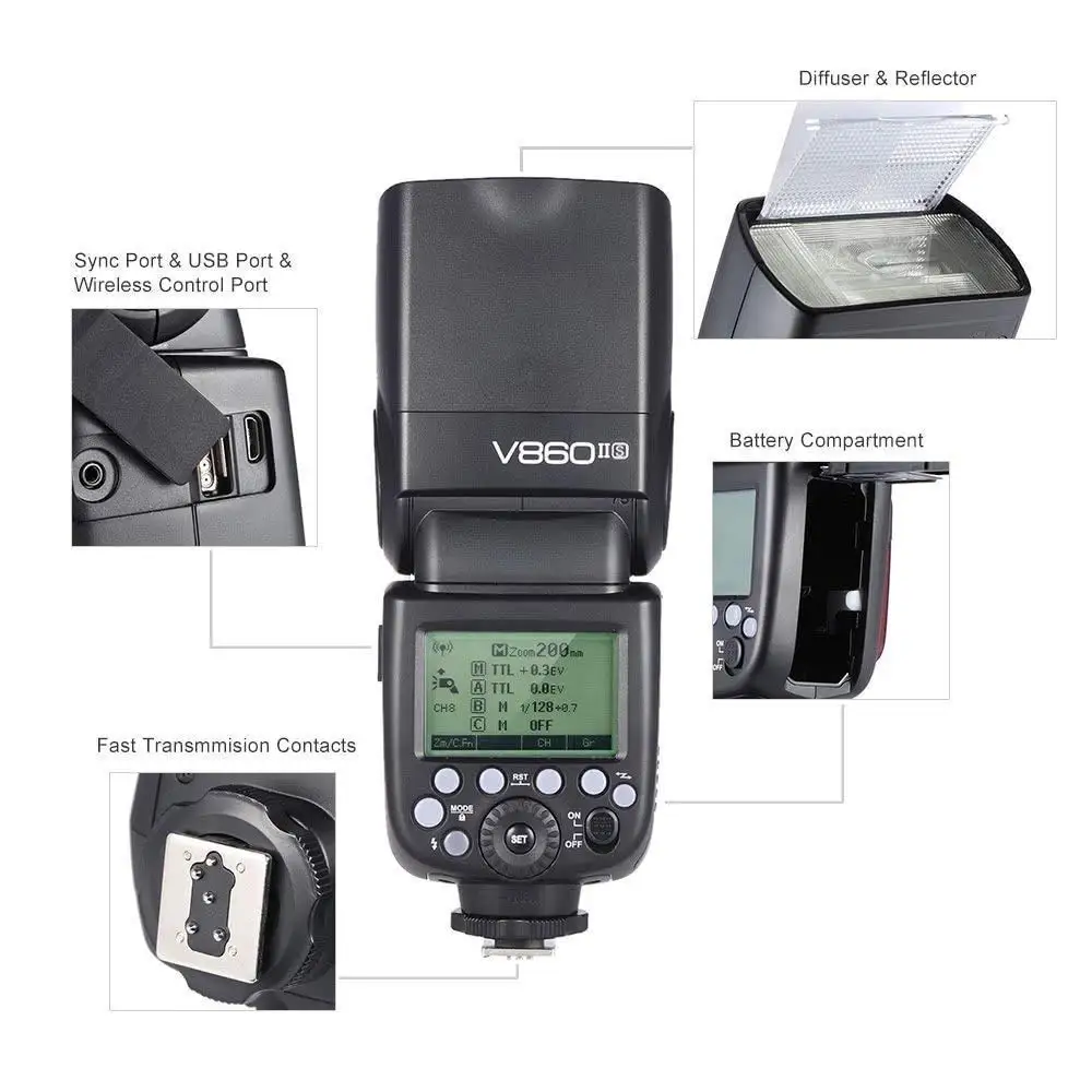 Фотовспышка Godox для фотоаппаратов Sony V860II-S HVL-F60M A7 A7R A7S A7II A7RII A58 A99 A6000 A6300 |