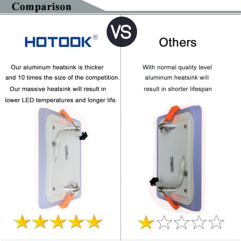 Двухцветная светодиодная панель потолочный светильник белый и синий квадратный