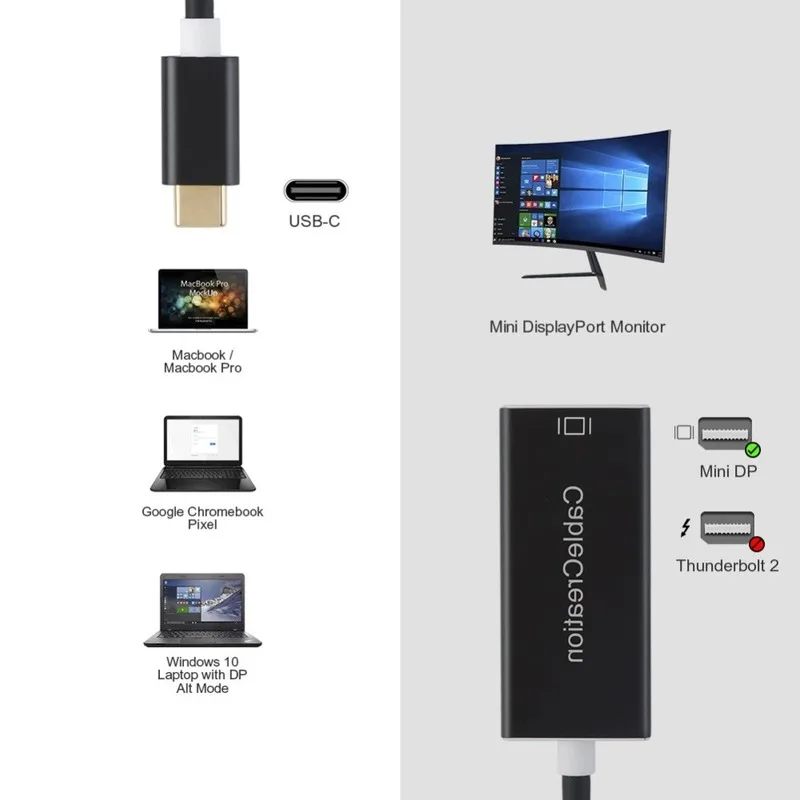 Адаптер USB C Mini DisplayPort 4K @ 60 Гц Type DP (не адаптер Thunderbolt) MacBook Pro 2017/2018 Chromebook Pixel|Кабели VGA|
