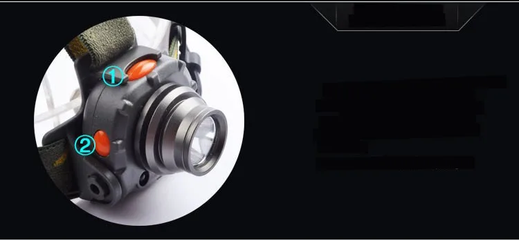 Портативный наружный Cree XPE Q5 500LM 3 режима 5 Вт AAA/18650 Пластиковый индукционный