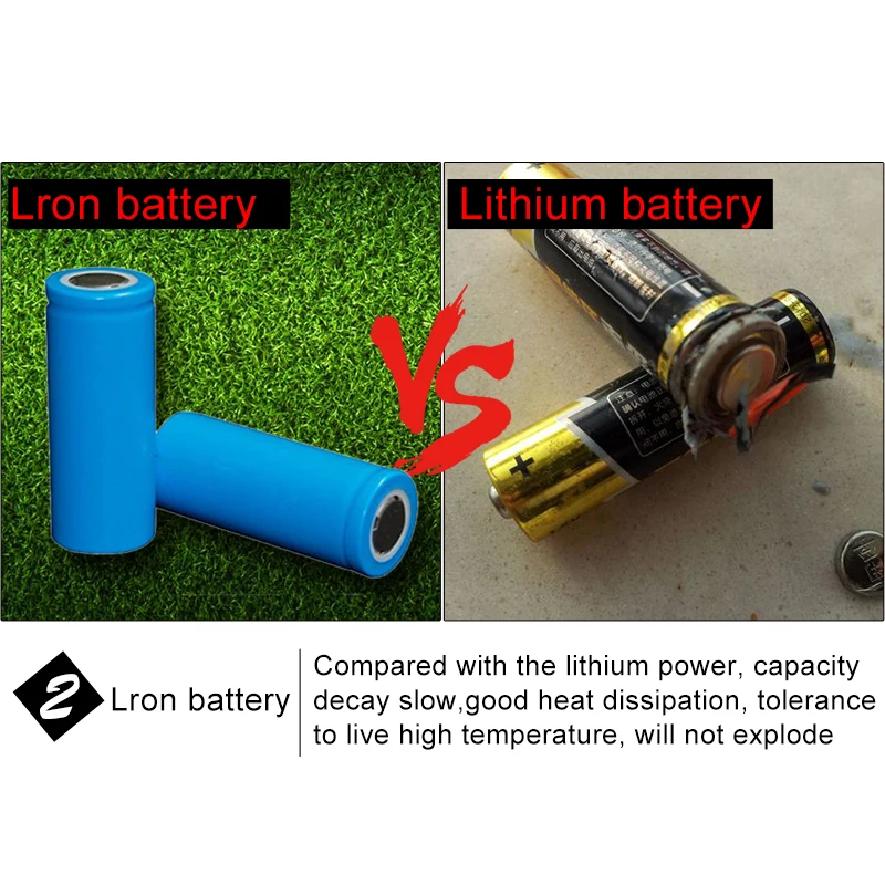 MeeToo Наружное освещение Светодиодный светильник на солнечной батарее Солнечный