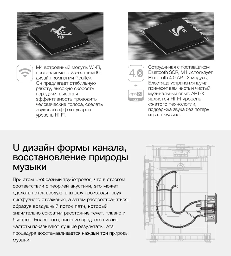 GGMM M4 Портативная Беспроводная колонка WIFI Bluetooth Колонка Hi-Fi стерео звук с басами для iOS Android Windows MFi Сертифицированная