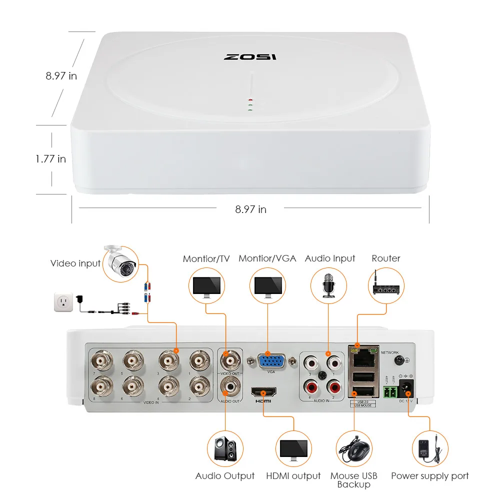 ZOSI 5MP DVR 8-канальный сетевой видеорегистратор для безопасности Камера, гибридные наушники с возможностью 4-в-1(аналоговый/AHD TVI CVI/) CCTV DVR Регистраторы 1920 p, 2 ТБ жесткого диска